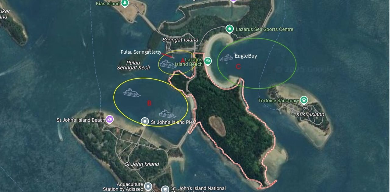 Typical anchoring spots around Lazarus Island.